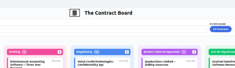 The Contract Board Interface